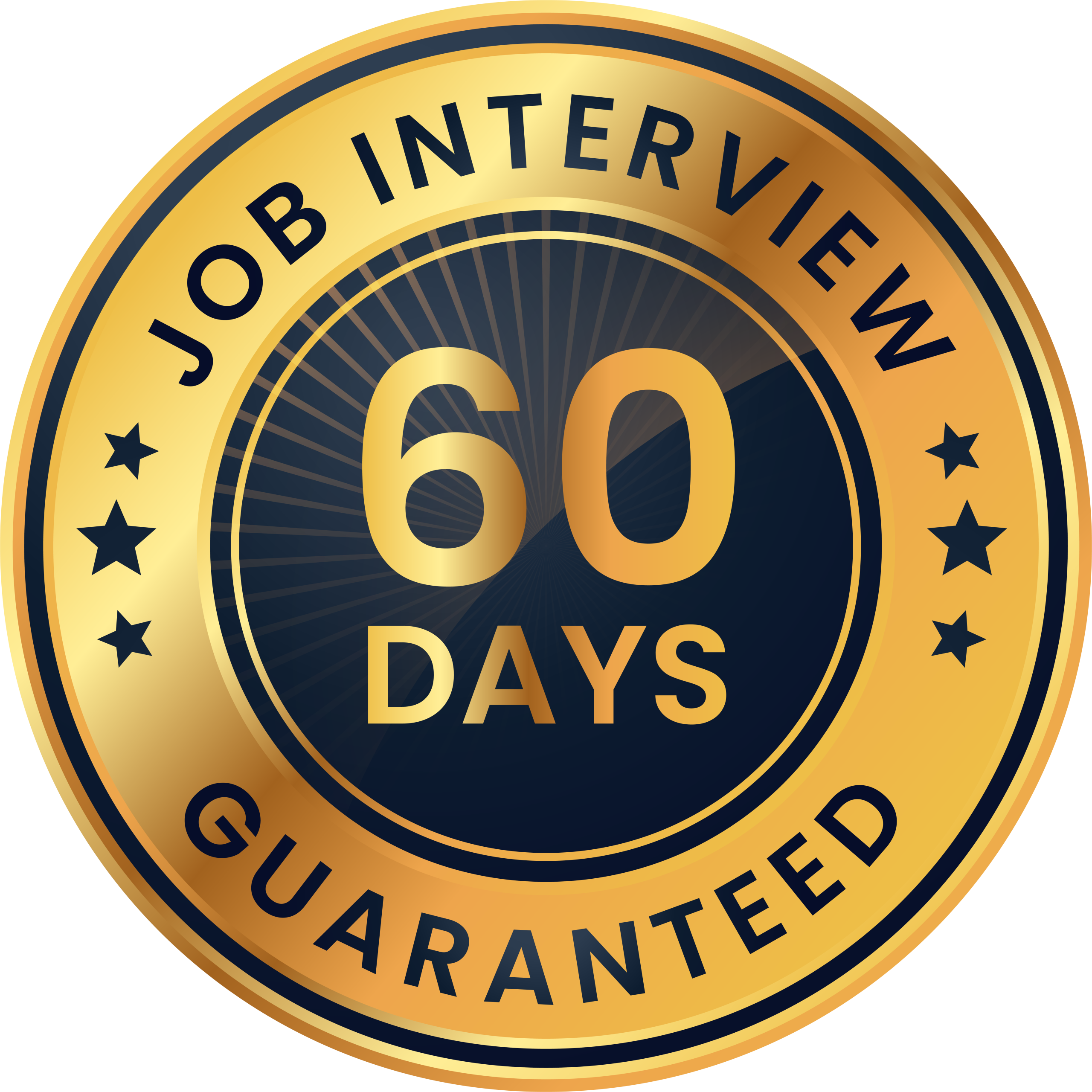60-day job interview guarantee